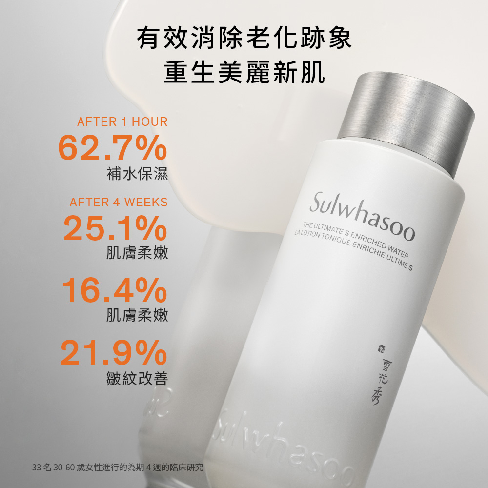 Sulwhasoo 雪花秀 極致臻秀精萃水乳組(極致臻秀精萃